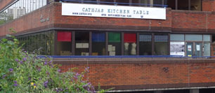 New Cathja shop